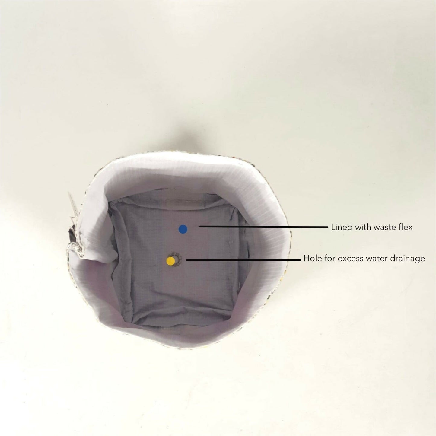 Upcycled Plastic: Grow Pot Cover Medium