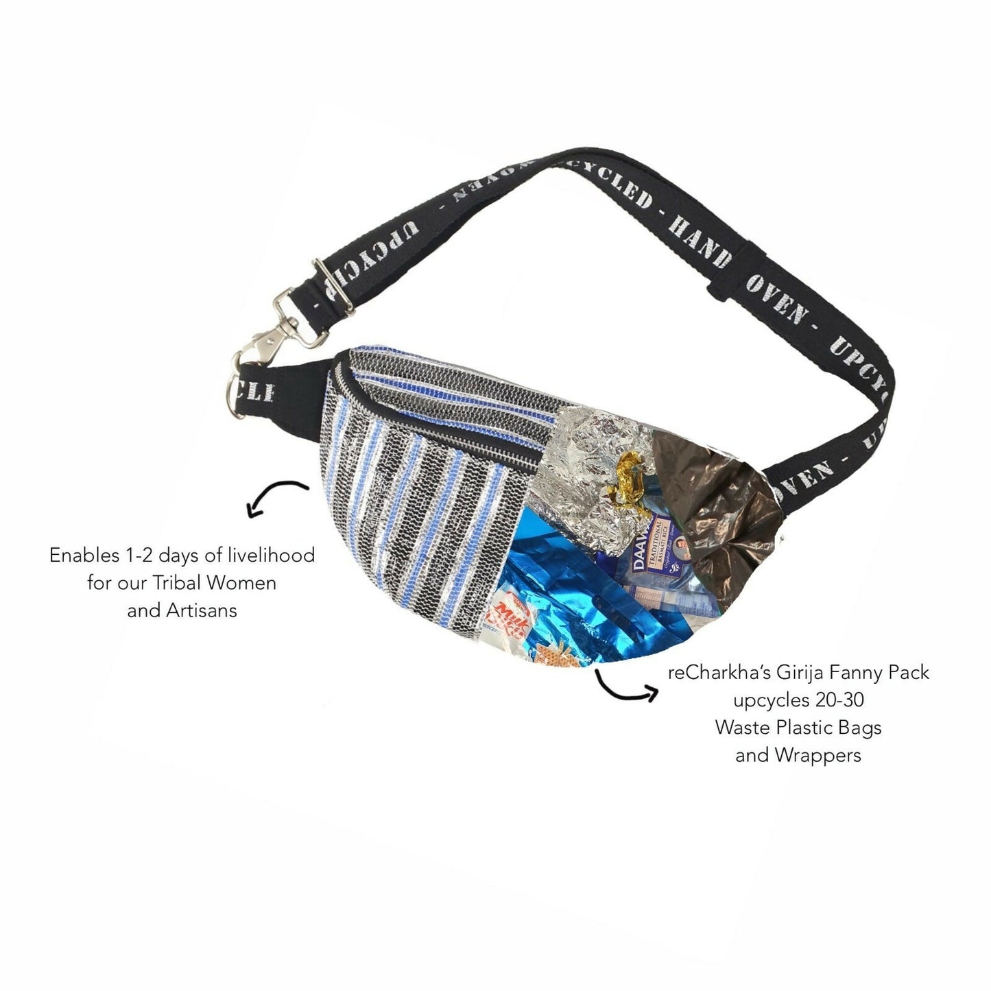 Upcycled Plastic: Multicolor Fanny Pack