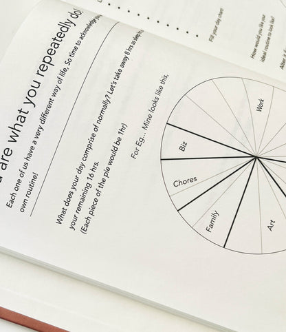 PlanDoReflect: Undated Yearly Planner + Guided Journal | Worded