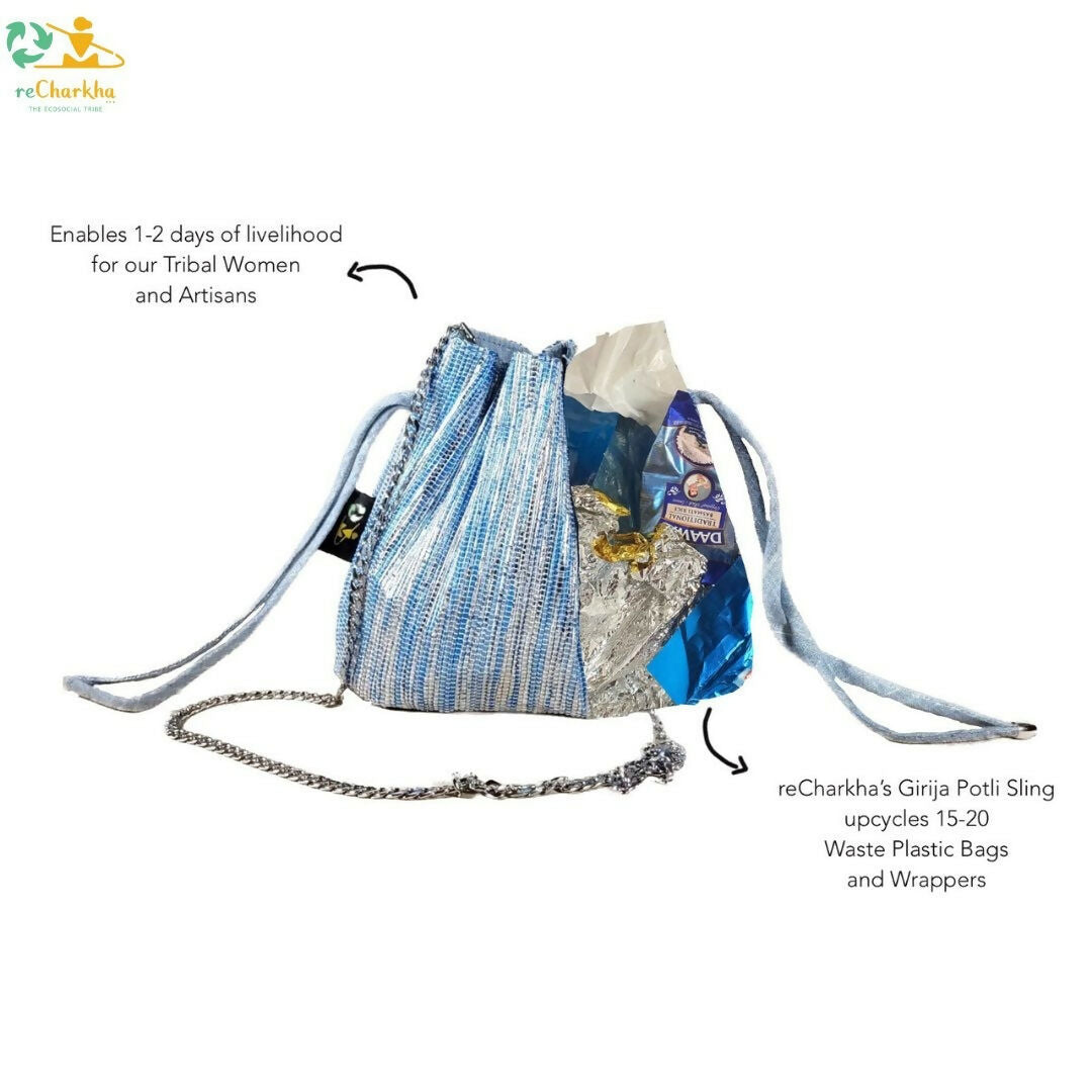 Potli sling bags 2025
