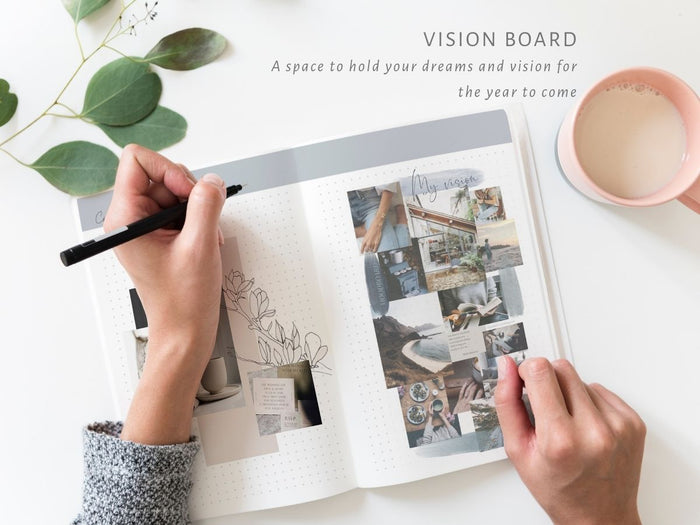 Undated Planner - You are where you need to be