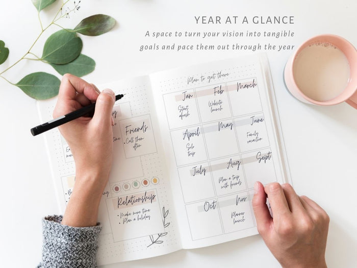 Undated Planner - You are where you need to be